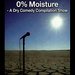 Promotional image for 0% Moisture – A Dry Comedy Show