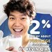 Promotional image for 2%: A Play About Privilege (And Also Milk)